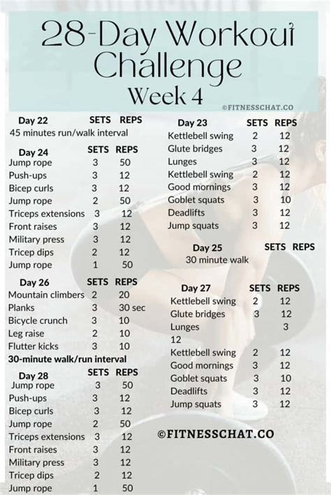 free 28 day workout challenge by age|The Anywhere 28